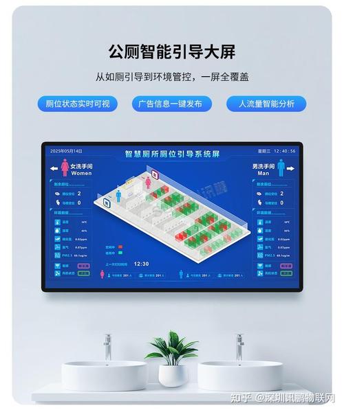 优质智慧公厕厂家的产品与服务特点 聚焦软件和信息服务